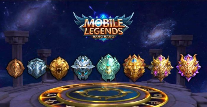 Urutan rank ML